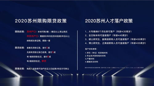 售楼处 苏州吴中区华地青樾庭 购房流程是什么 需要准备哪些资料