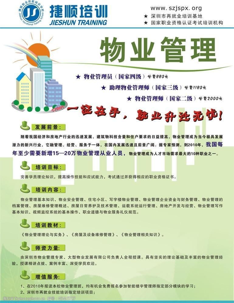 提升服务品质，从“新”出发——物业管理培训班图片素材全景指南